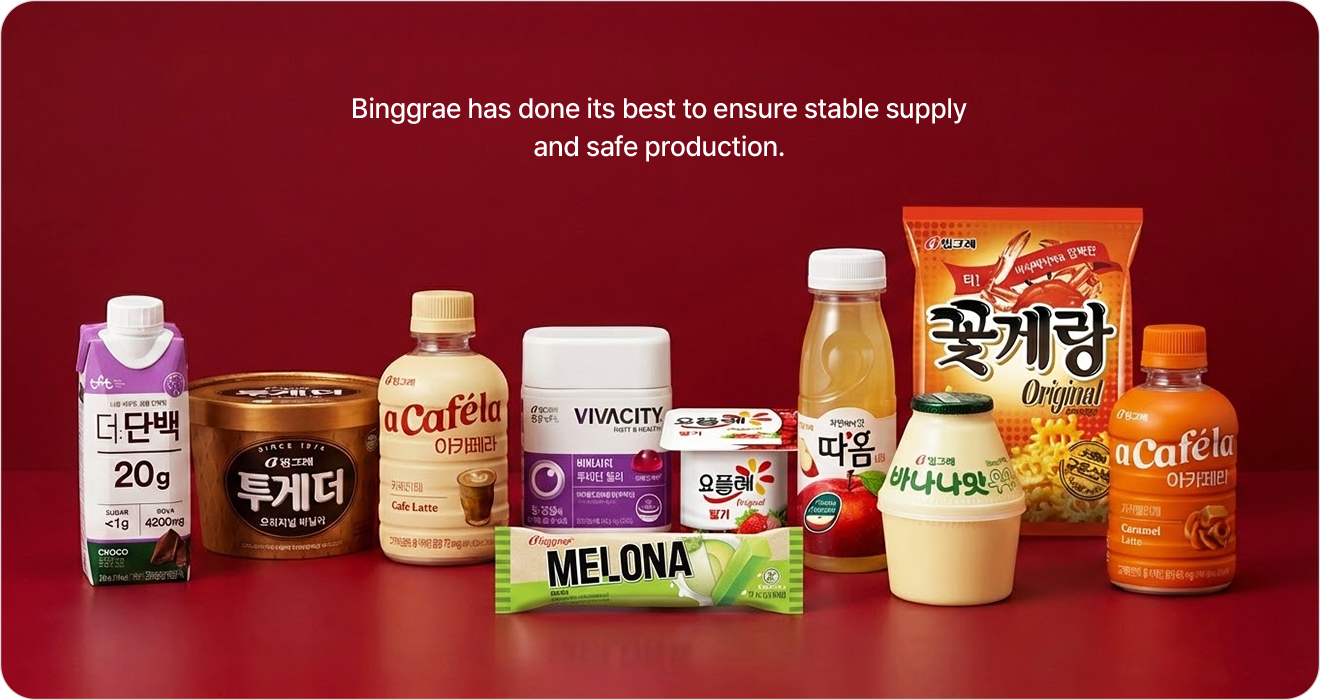 Binggrae Business Field